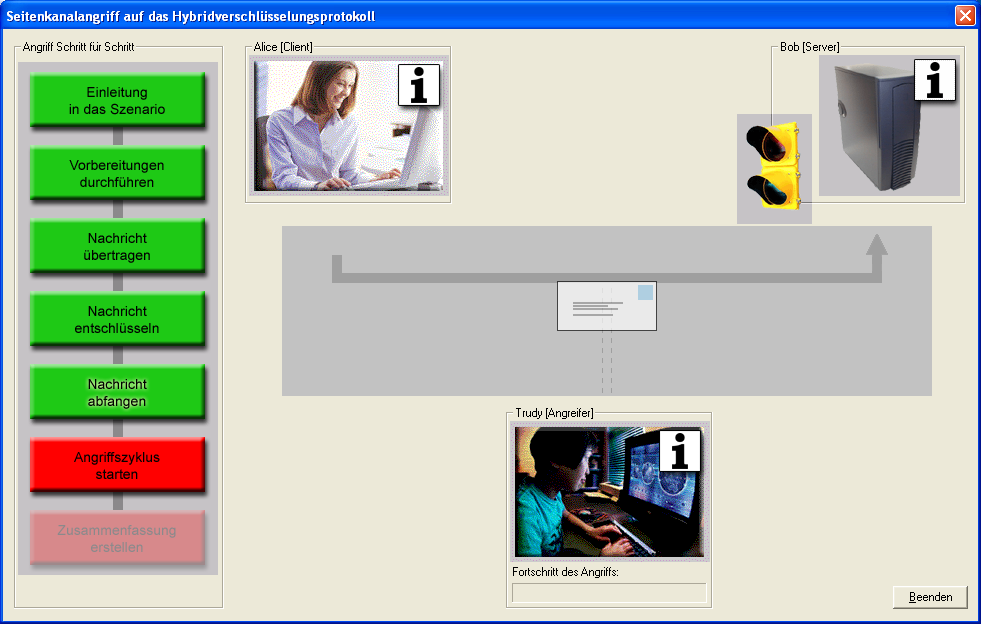 CrypTool 1